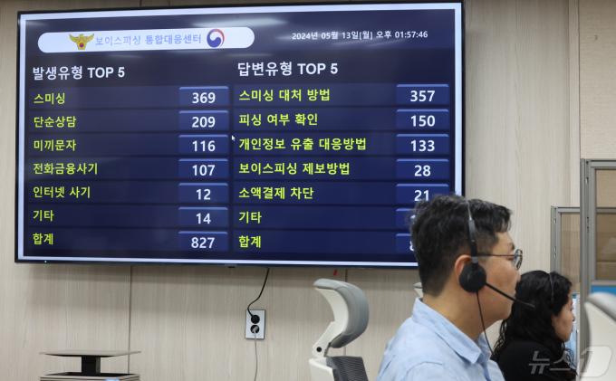 [사진] 보이스피싱 상담
