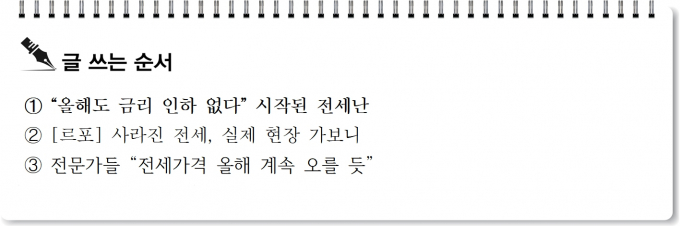 [S리포트] 