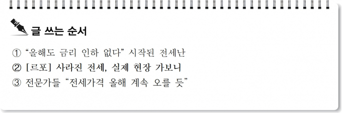[S리포트] 사라진 전세, 실제 현장 가보니(르포)