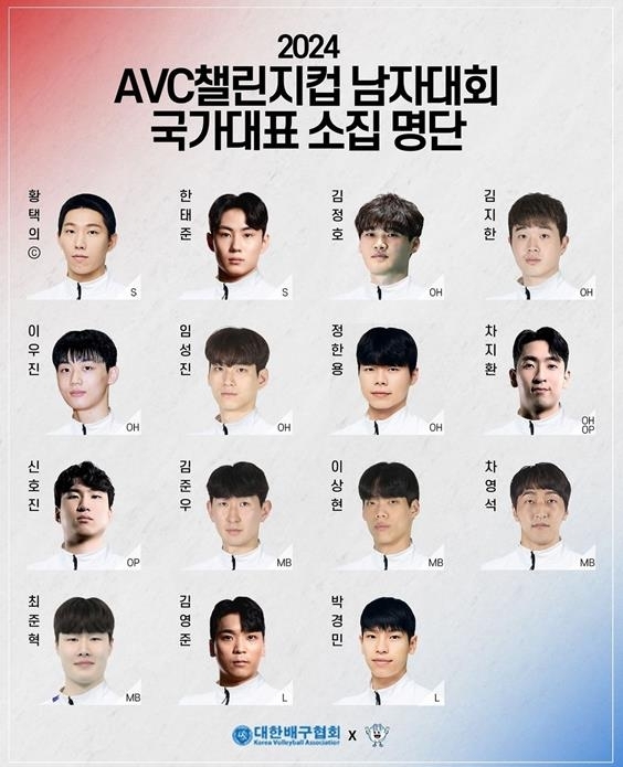 2024 AVC 챌린지컵 강화훈련 대상 선수. (대한배구협회 SNS)