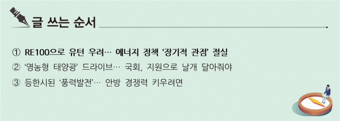 [S리포트] RE100으로 유턴 우려… 에너지 정책 '장기적 관점' 절실