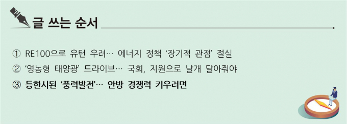 [S리포트] 등한시된 '풍력발전'… 안방 경쟁력 키우려면