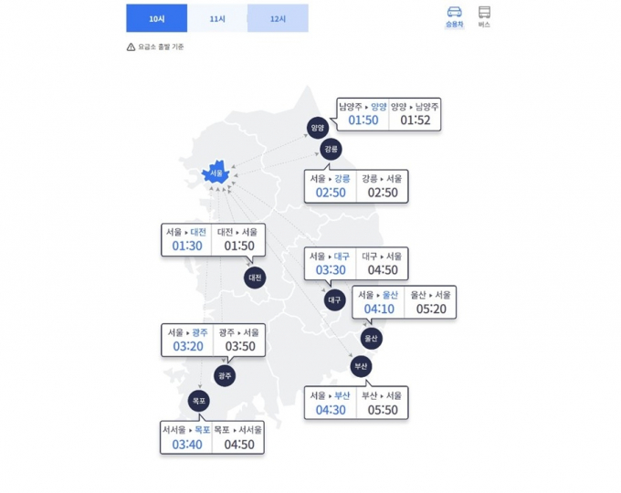 19일 전국에서 차량 485만 대가 고속도로를 이용할 것으로 보인다. 이날 10시 기준 주요 도시간 예상 소요시간. /사진=한국도로공사 홈페이지 갈무리 