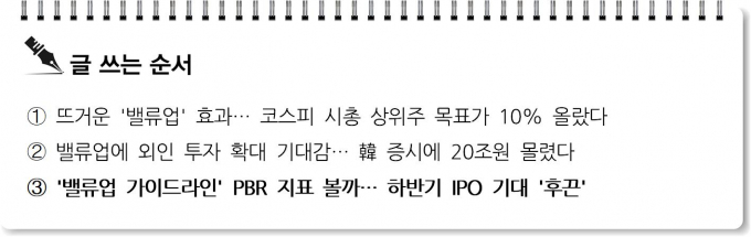 [S리포트] '밸류업 가이드라인' PBR 지표 볼까… 하반기 IPO 기대 '후끈'