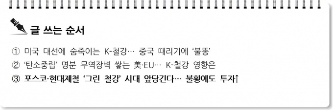 [S리포트]포스코·현대제철 '그린 철강' 앞당긴다… 불황에도 투자↑