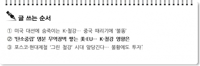 [S리포트] '탄소중립' 명분 무역장벽 쌓는 美·EU… K-철강 영향은