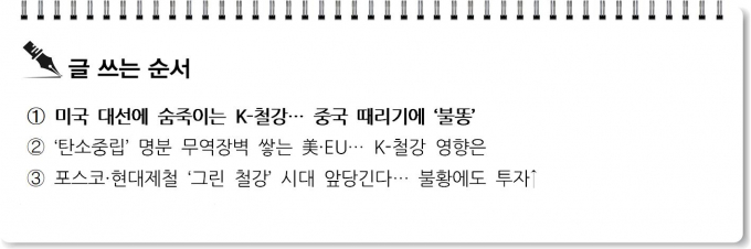 [S리포트] 미국 대선에 숨죽이는 K-철강… 중국 때리기에 '불똥'