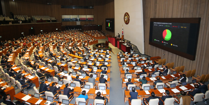 2022년 12월2일 국회  본회의에서 법인세법 개정안 및 소득세법 개정안이 통과됐다. 되고 있다. /사진=뉴스1