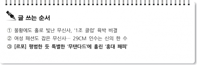 [S리포트] 평범한 듯 특별한 '무탠다드'에 홀린 '홍대 패피'