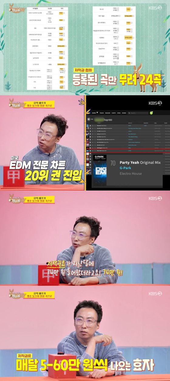 KBS 2TV '사장님 귀는 당나귀 귀'