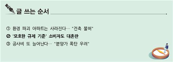 [S리포트] '모호한 규제 기준' 소비자도 대혼란