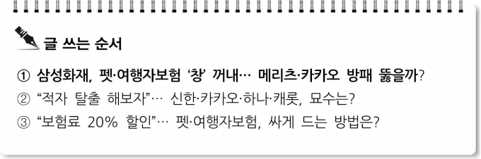 [S리포트]삼성화재, 펫·여행자보험 '창' 꺼내… 메리츠·카카오 방패 뚫을까?