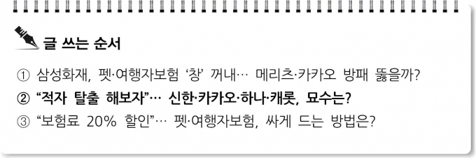 [S리포트] 