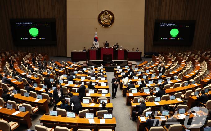 [사진] 민주유공자법 野 단독 처리