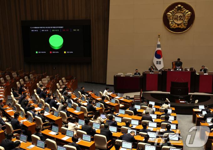 [사진] 세월호참사 피해지원법 일부개정 법률안 가결