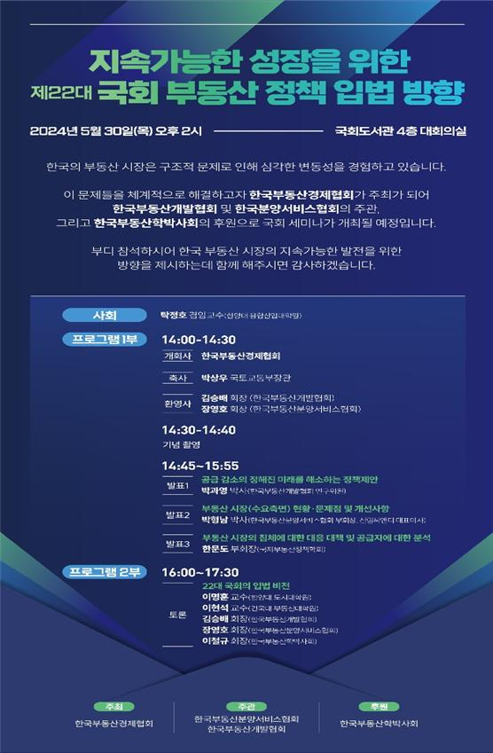 자료 제공=한국부동산경제협회