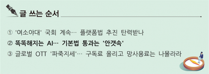 [S리포트] 똑똑해지는 AI… 기본법 통과는 '안갯속'