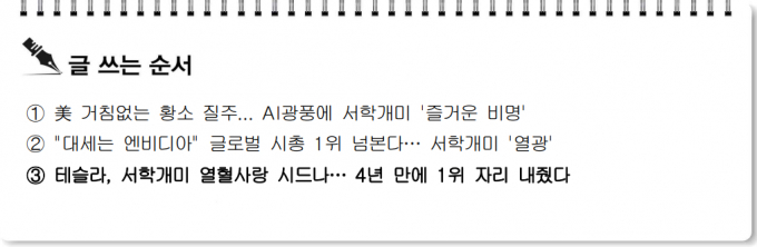 [S리포트] 테슬라, 서학개미 열혈사랑 시드나… 4년 만에 1위 자리 내줬다