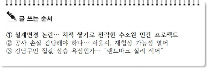 [S리포트] GBC 설계변경 논란… 치적 쌓기 전락한 민간 프로젝트