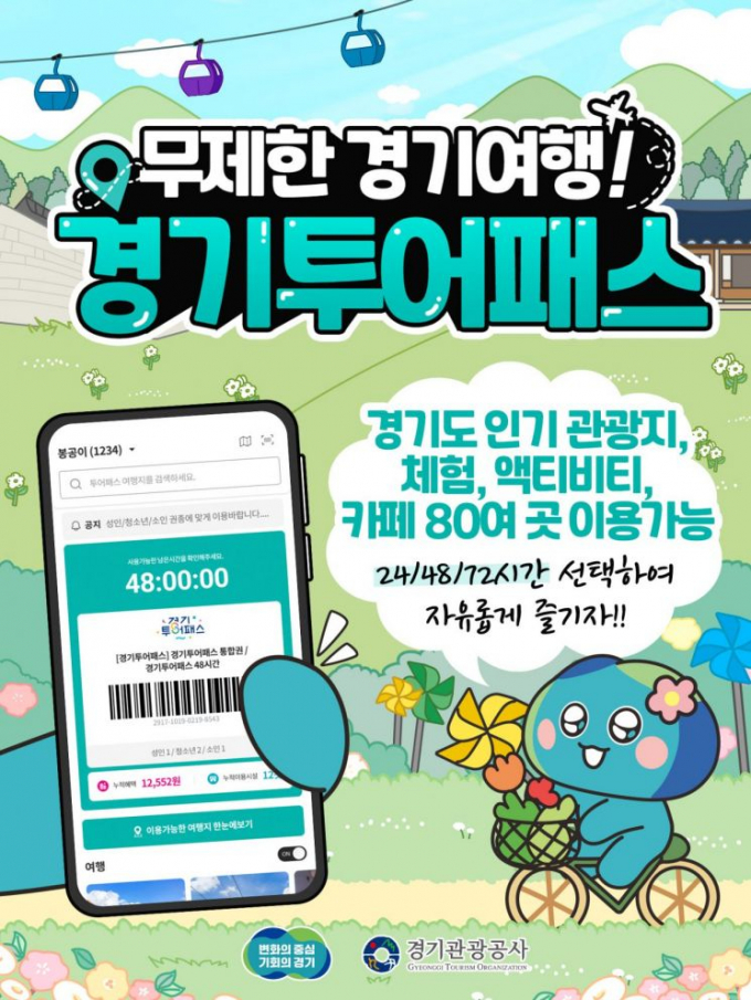 경기도와 경기관광공사가 1만 9900원(24시간권 기준)으로 경기도의 관광시설 85곳을 자유롭게 이용할 수 있는 경기관광 통합이용권(이하 '경기투어패스')을 3일 재출시했다. / 자료제공=경기도