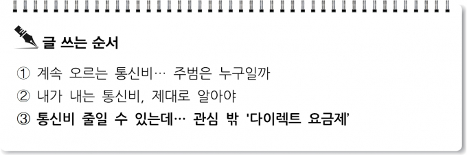 [S리포트] 통신비 줄일 수 있는데… 관심 밖 '다이렉트 요금제'