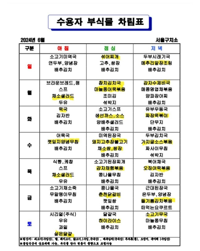 3일 한 온라인 커뮤니티에 게재된 서울구치소 식단. /사진=온라인 커뮤니티 캡처