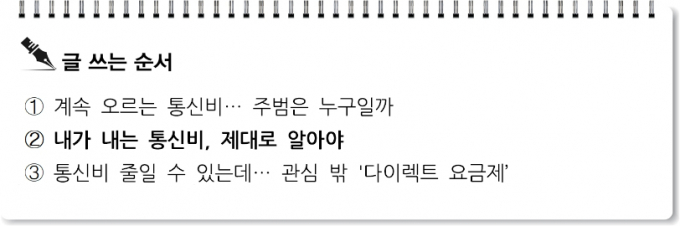 [S리포트]내가 내는 통신비, 제대로 알아야