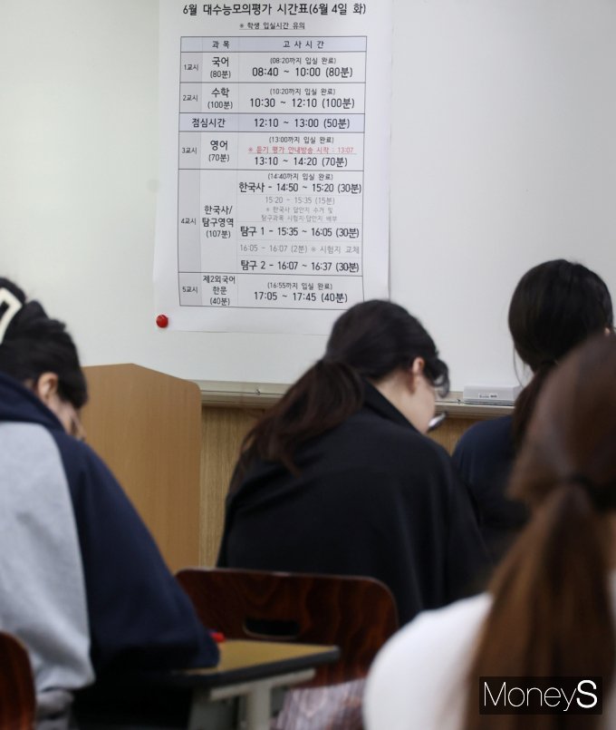 ▲ 2025학년도 대학수학능력시험과 동일하게 진행된 6월 모의평가