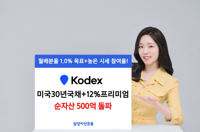삼성자산운용의 KODEX 미국30년국채+12%프리미엄(합성 H) ETF 순자산이 상장 한달여만에 500억원을 돌파했다./사진=삼성자산운용