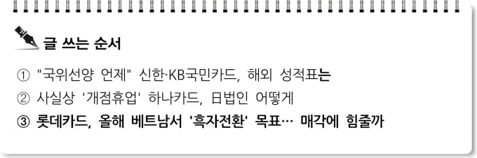[S리포트] 롯데카드, 올해 베트남서 '흑자전환' 목표… 매각에 힘줄까