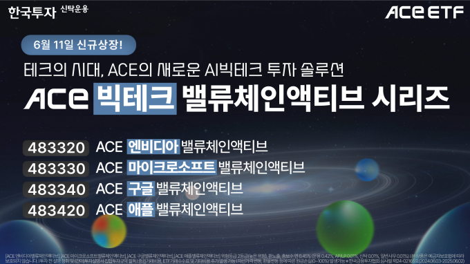 한국투자신탁운용이 이달 11일 ACE 빅테크 밸류체인 액티브 상장지수펀드(ETF) 시리즈를 동시 상장한다./그래픽=한국투자신탁운용