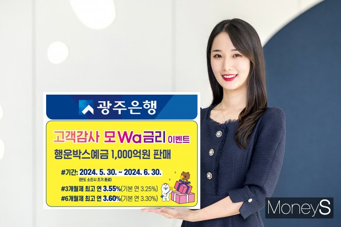광주은행 홍보모델이 '행운박스예금' 상품 가입자를 대상으로 특별 우대금리를 제공하는 '고객 감사 모Wa금리 이벤트'를 소개하고 있다/사진=광주은행 제공.