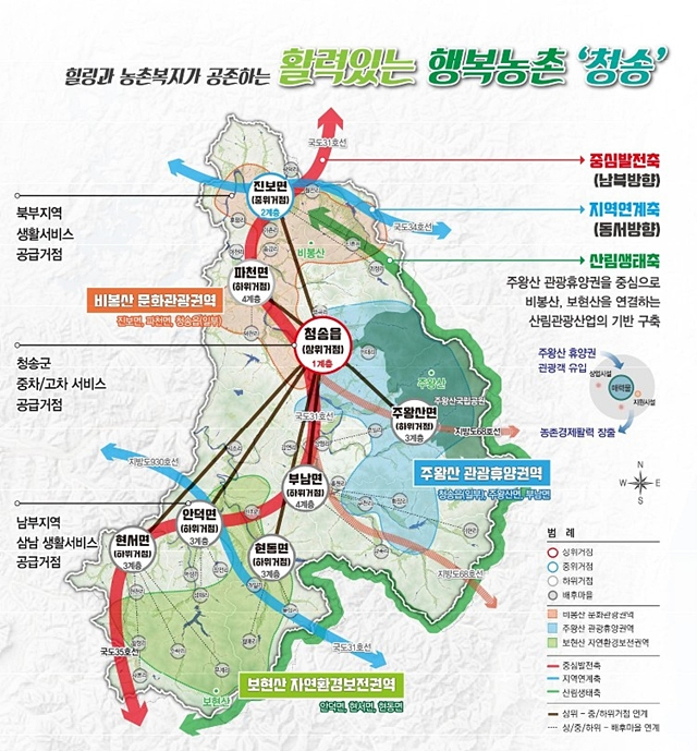 청송군이 농식품부가 주관하는 2024년 농촌협약 공모사업에 최종 선정됐다./사진제공=경북 청송군