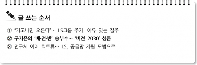 [S리포트] 구자은의 '배·전·반' 승부수… '비전 2030' 성큼