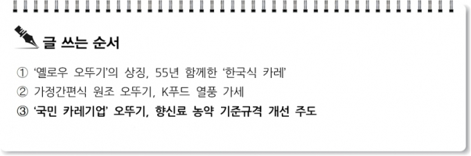 [S리포트] '국민 카레기업' 오뚜기, 향신료 농약 기준규격 개선 주도