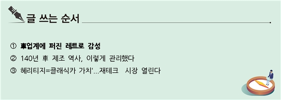 [S리포트] 車업계에 퍼진 레트로 감성