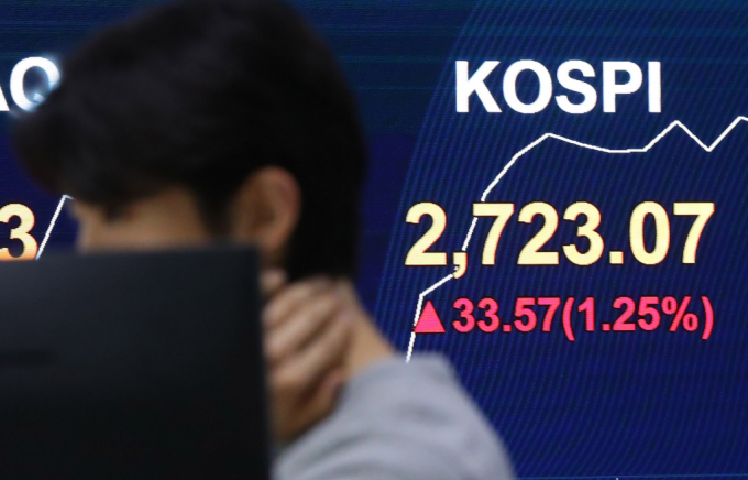 코스피가 전 거래일(2689.50)보다 28.75포인트(1.07%) 오른 2718.25에 장을 시작한 7일 오전 서울 영등포구 KB국민은행 스마트딜링룸에서 딜러가 업무를 보고 있다./사진=뉴시스