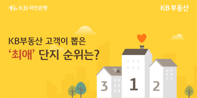 KB부동산이 '우리집' 등록 데이터를 분석해 고객이 뽑은 최애 단지 순위를 발표했다. /사진= KB국민은행 