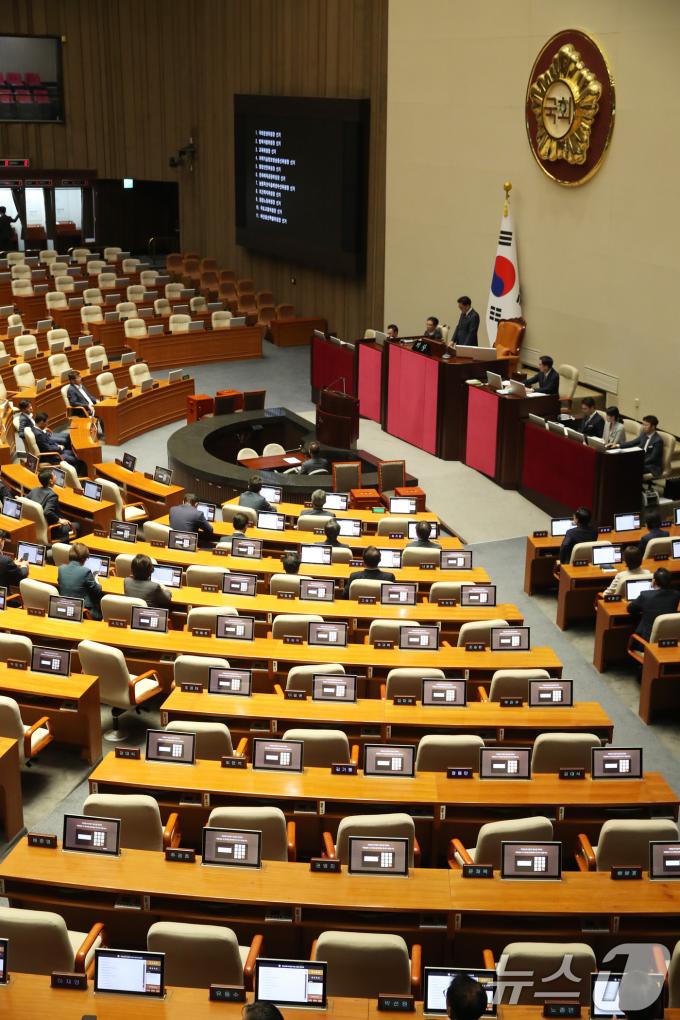 [사진] 野, '상임위원장 선출' 단독 본회의, 여당의 빈자리