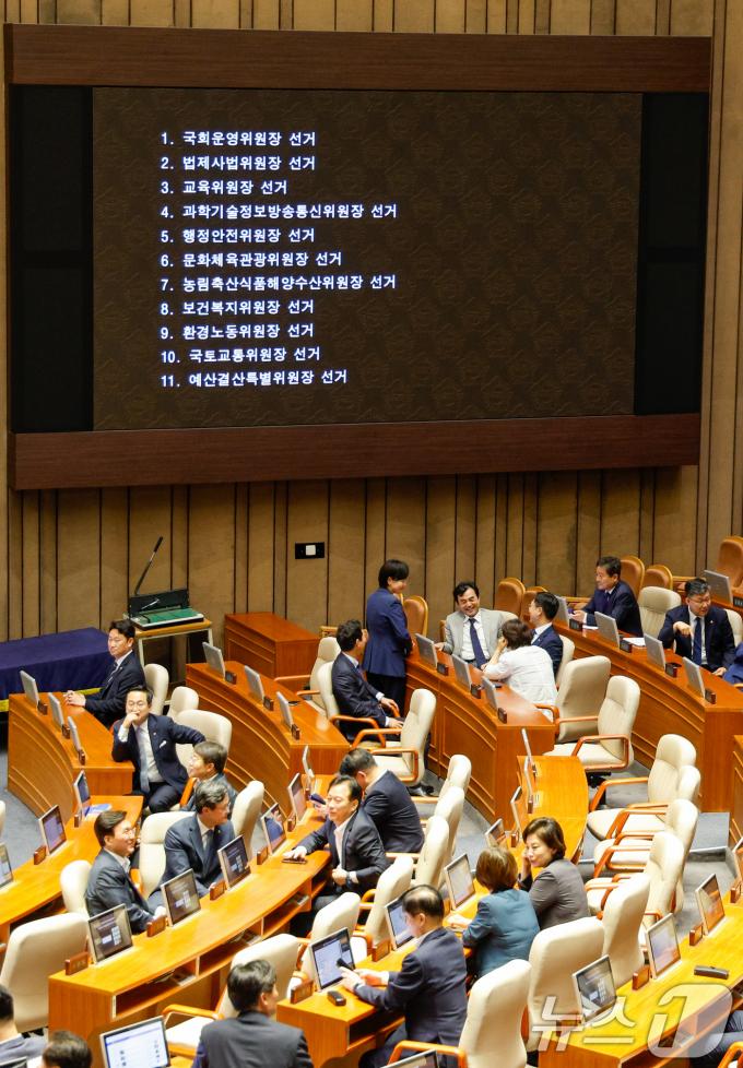 [사진] 여야 원구성 협상 결렬, 야당 단독 본회의