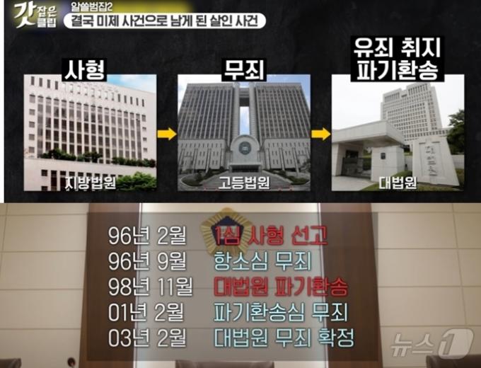 치과의사 모녀 살인사건은 8년여에 걸쳐 1심, 2심, 3심, 파기환송심, 재상고심 등 반전에 반전을 거듭한 끝에 남편의 최종 무죄로 끝이났다. 결과적으로 살해된 사람은 있지만 범인은 찾지 못한 셈이다. (TVN 갈무리) ⓒ 뉴스1