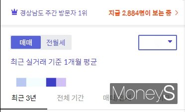 밀양 집단 성폭행 사건 가담자가 거주 중인 것으로 알려진 아파트가 알려져 화제다. /사진=빅데이터 플랫폼 호갱노노