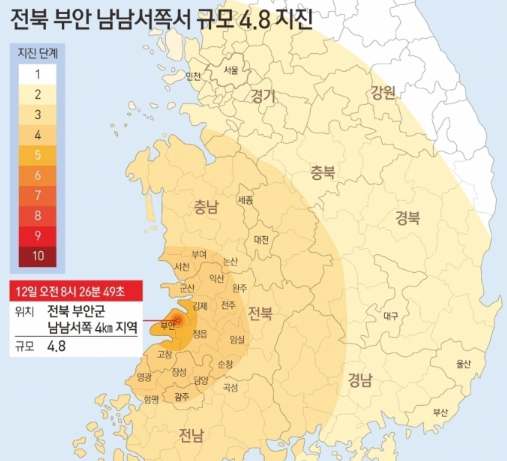 전북에서 규모 4.8의 지진이 발생하면서 수업을 준비하던 학생들이 운동장으로 대피하는 등 소동이 벌어졌다. /사진=뉴스1(기상청) 