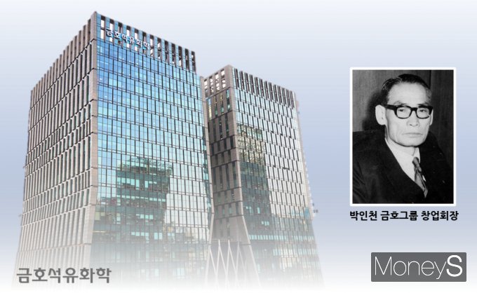 박인천 금호그룹 창업회장의 정도경영이 재주목된다. /사진=머니투데이DB