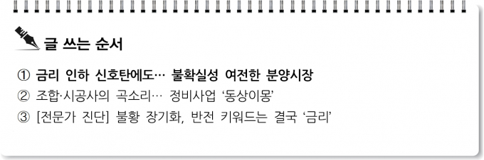 [S리포트] 금리 인하 신호탄에도… 불확실성 여전한 분양시장