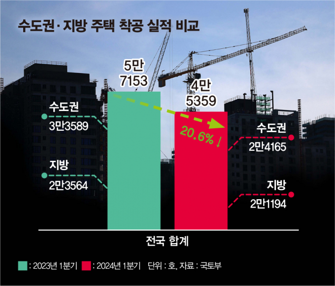 그래픽=김은옥 기자
