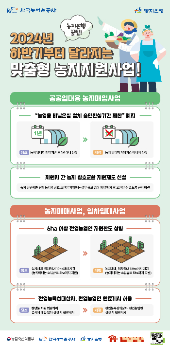                                            '맞춤형 농지지원사업' 포스터/농어촌공사