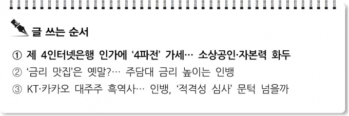 /사진=머니S