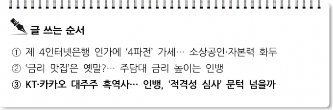 /사진=머니S