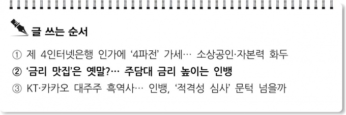 [S리포트] '금리 맛집'은 옛말? 주담대 금리 높이는 인뱅